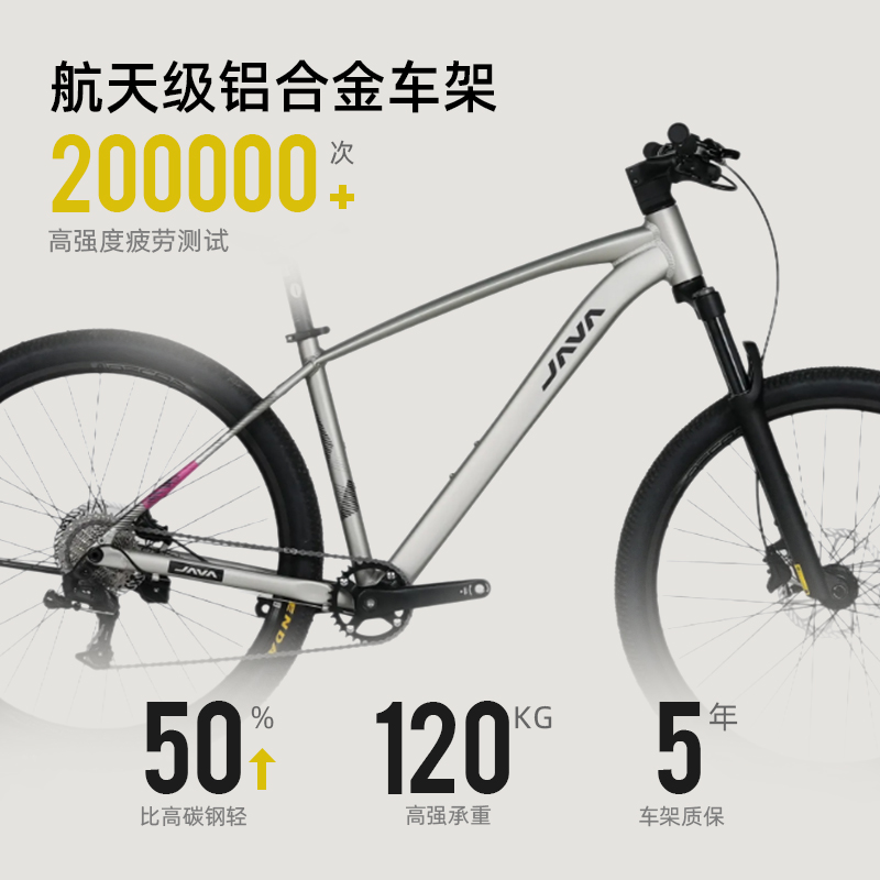 細(xì)節(jié)圖